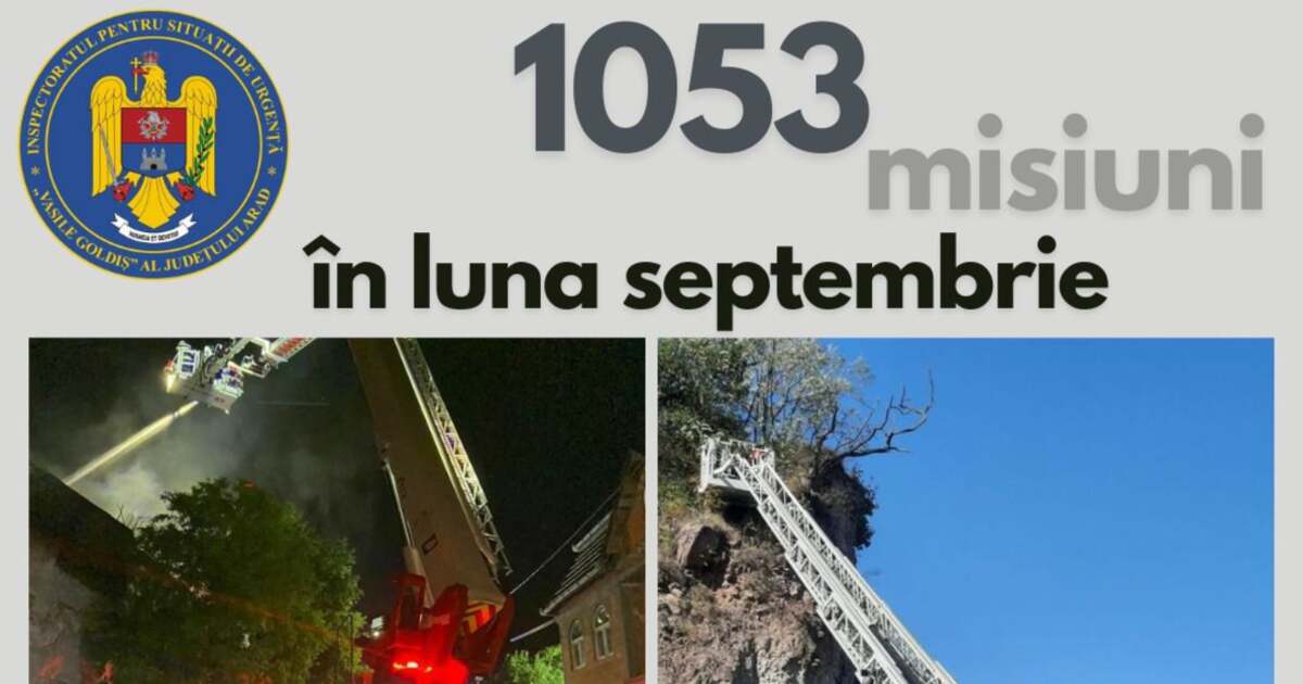 Peste De Interven Ii Ale Pompierilor N Luna Septembrie Aradon